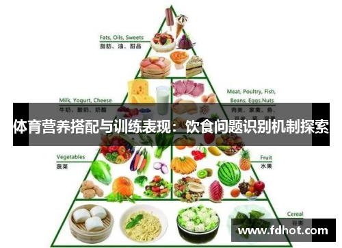 体育营养搭配与训练表现：饮食问题识别机制探索