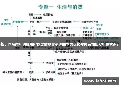 基于体育循环训练与阶段总结报告系统的节奏优化与内容输出分析模块设计