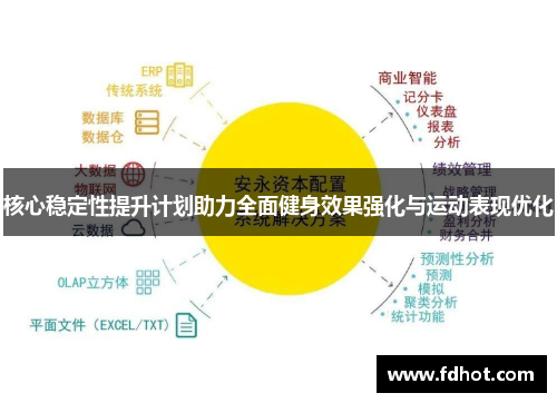 核心稳定性提升计划助力全面健身效果强化与运动表现优化
