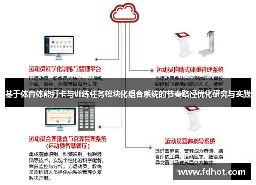 基于体育体能打卡与训练任务模块化组合系统的节奏路径优化研究与实践